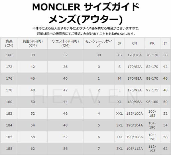 18/19秋冬 MONCLER モンクレールスーパーコピー★AMIOT_ブラック